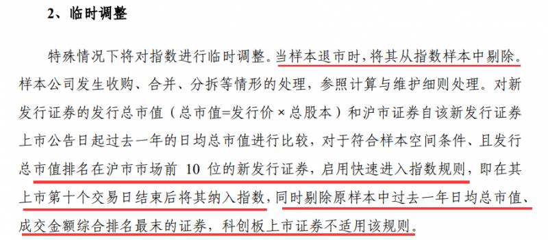 上证50是什么意思？上证50板块究竟应该怎么办？