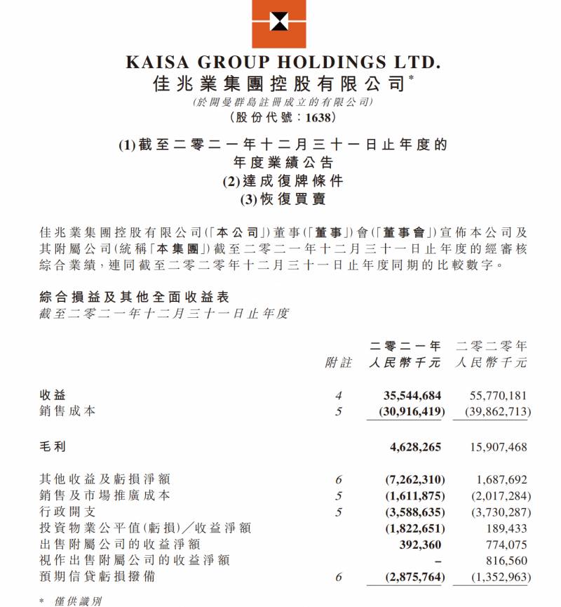 停牌的股票复牌后怎样？地产巨头终于复牌