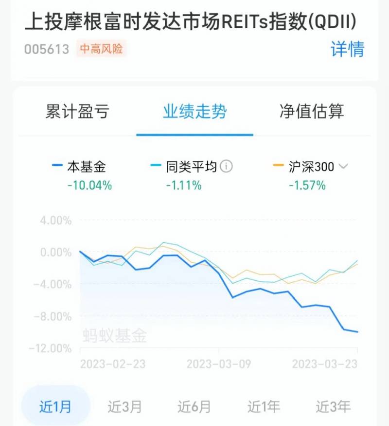 2023年美股熔断了几次？2023年8月3日收盘解读