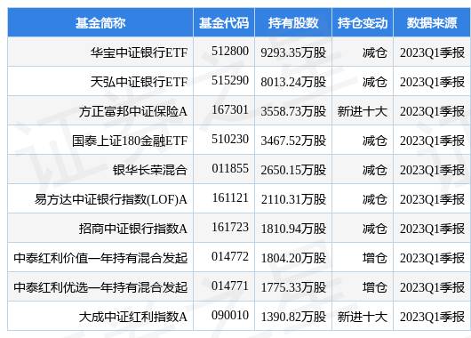 农业银行a（农业银行漳州分行与兴业证券漳州分公司举行全面战略合作签约）