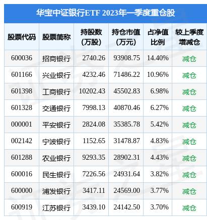 农业银行a（农业银行漳州分行与兴业证券漳州分公司举行全面战略合作签约）