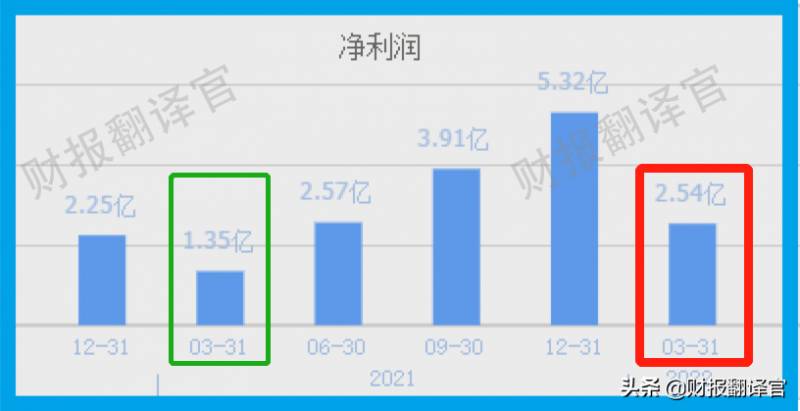 稀土板块有哪些股票？稀土板块赚钱能力排名前三