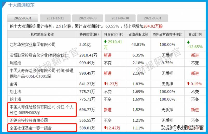 稀土板块有哪些股票？稀土板块赚钱能力排名前三