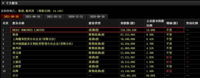 口罩上市公司龙头股票有哪些？相关上市公司梳理