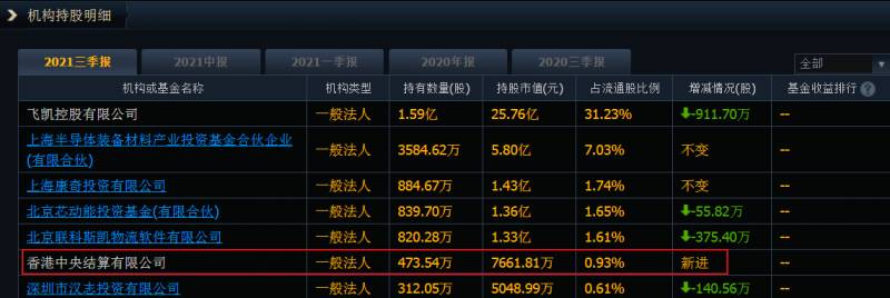 口罩上市公司龙头股票有哪些？相关上市公司梳理