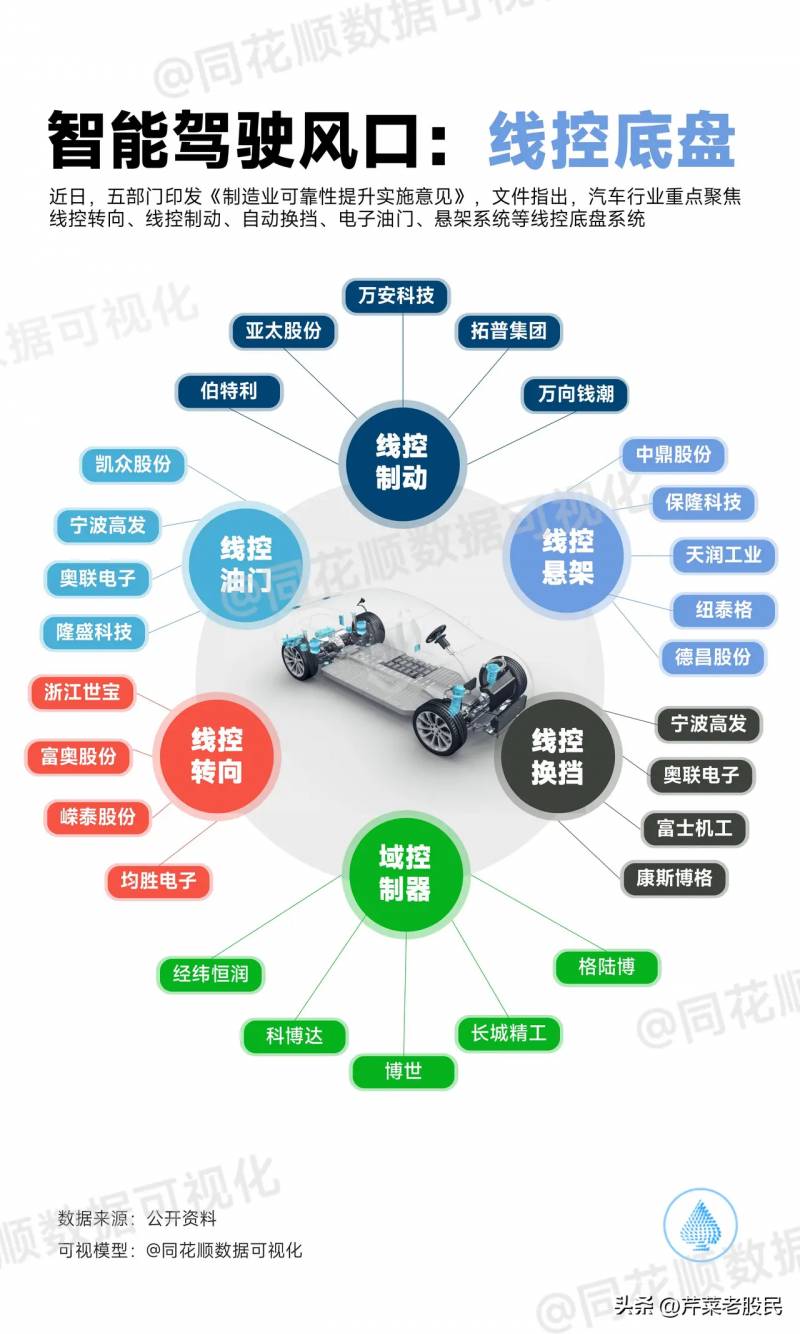 2023年人工智能制造业龙头股（本报记者探访2023世界人工智能大会）