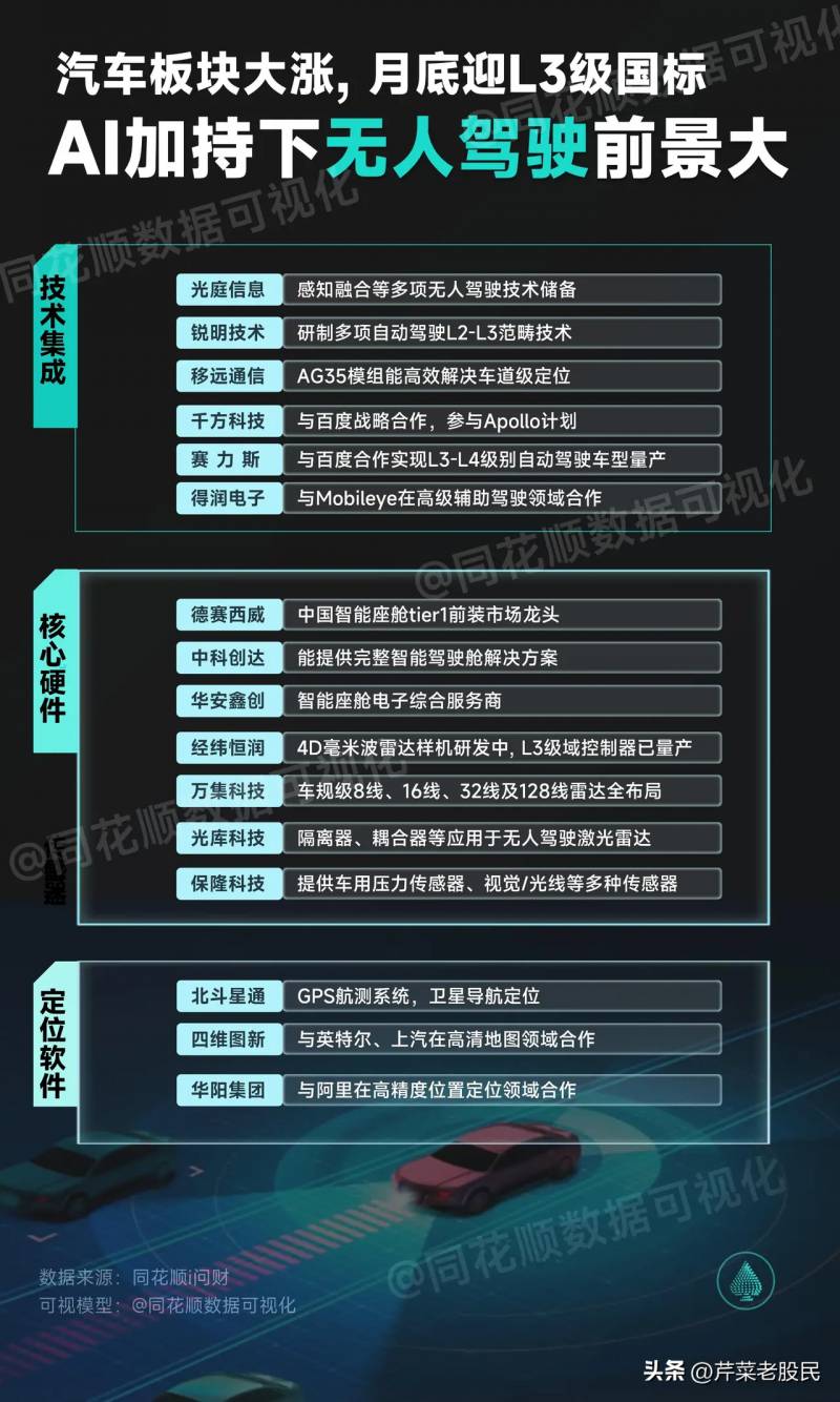 2023年人工智能制造业龙头股（本报记者探访2023世界人工智能大会）