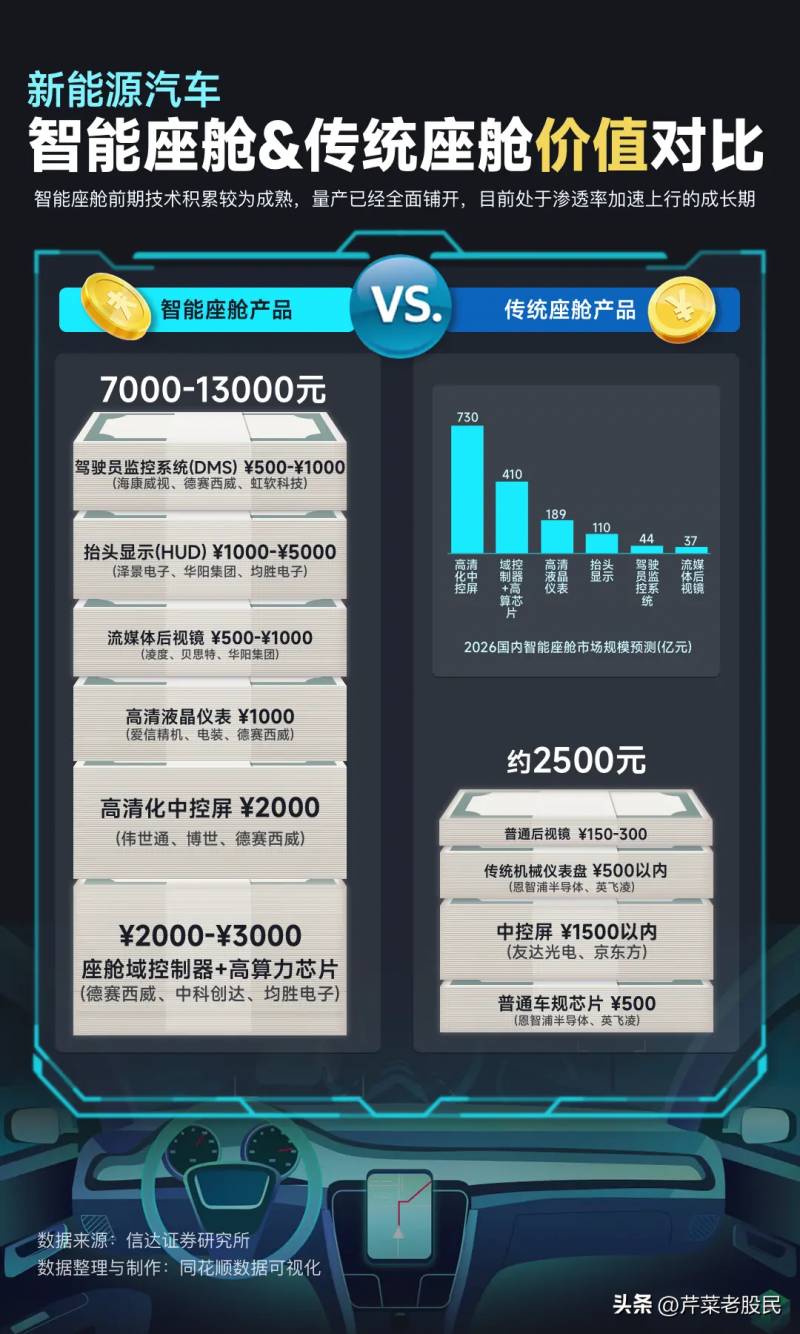 2023年人工智能制造业龙头股（本报记者探访2023世界人工智能大会）