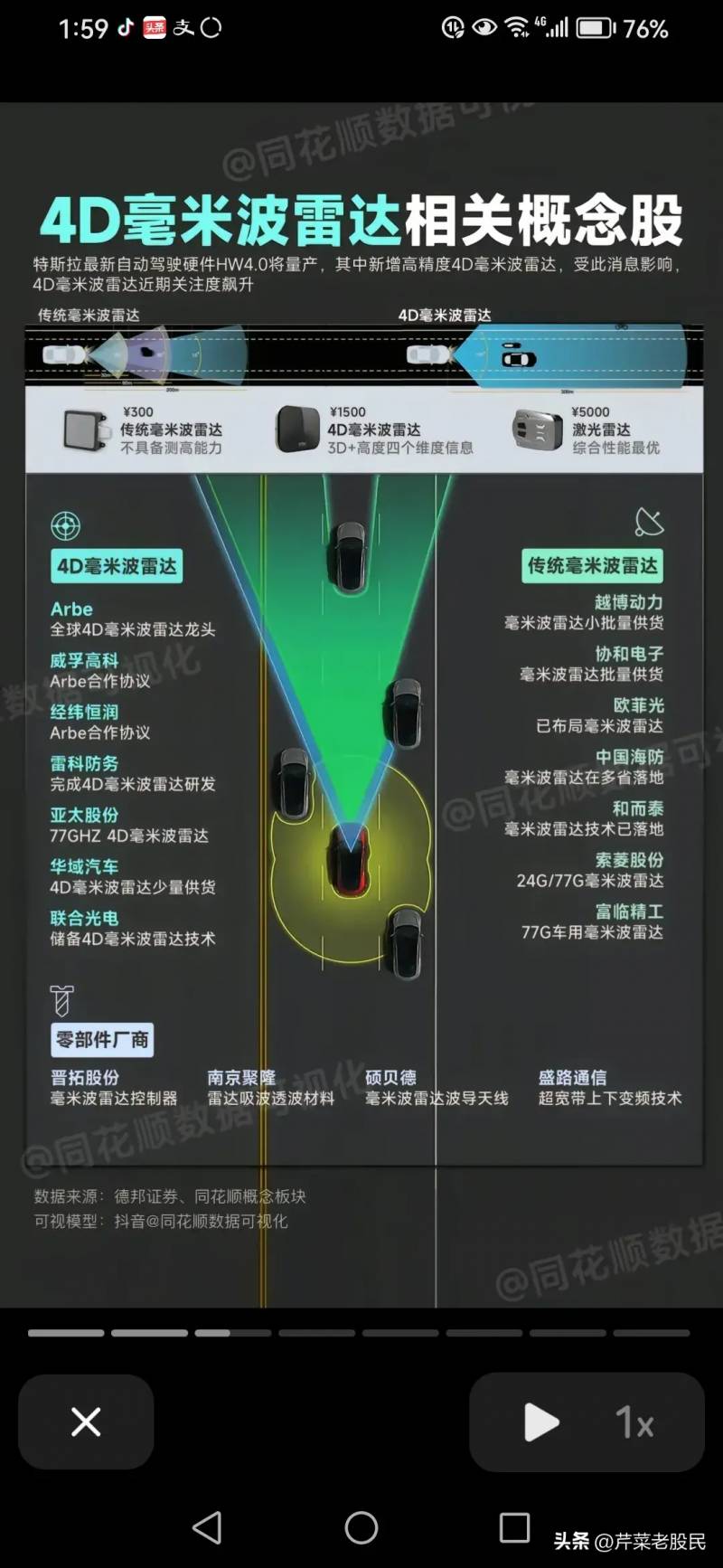 2023年人工智能制造业龙头股（本报记者探访2023世界人工智能大会）