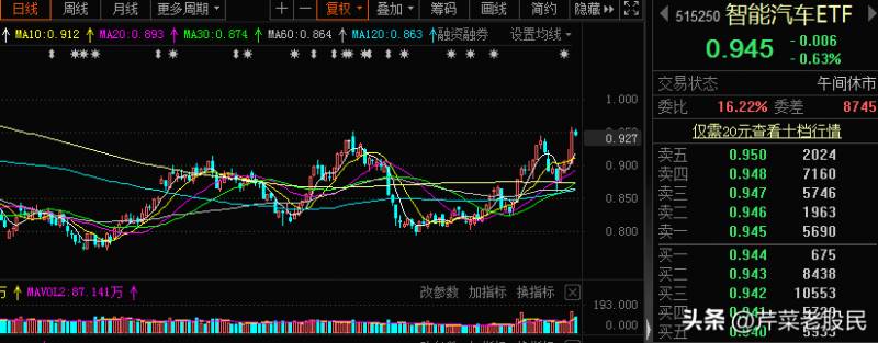 2023年人工智能制造业龙头股（本报记者探访2023世界人工智能大会）