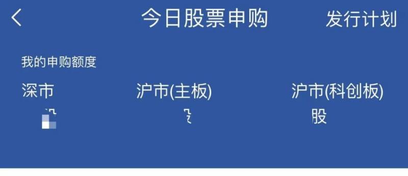 2023年创业板50股票一览表（2023年创业板新股申购分析）