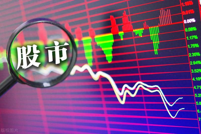 回落什么意思？盘中突然拉升慢慢回落预示什么情况？