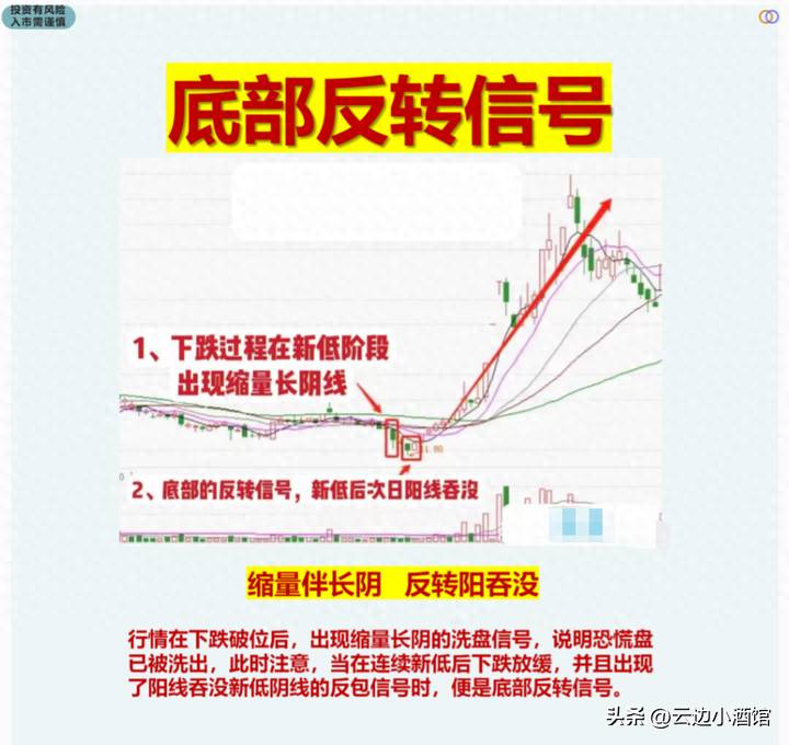 腾讯炒股大赛冠军是怎么炼成的？揭秘腾讯如何成为市值三万亿的互联网公司？