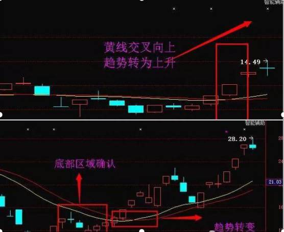 中国石油股票发行价多少钱一股（中国股市）