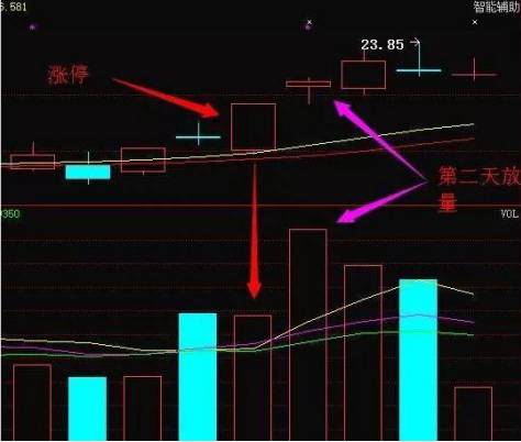 中国石油股票发行价多少钱一股（中国股市）