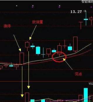 中国石油股票发行价多少钱一股（中国股市）