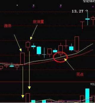 中国石油股票发行价多少钱一股（中国股市）