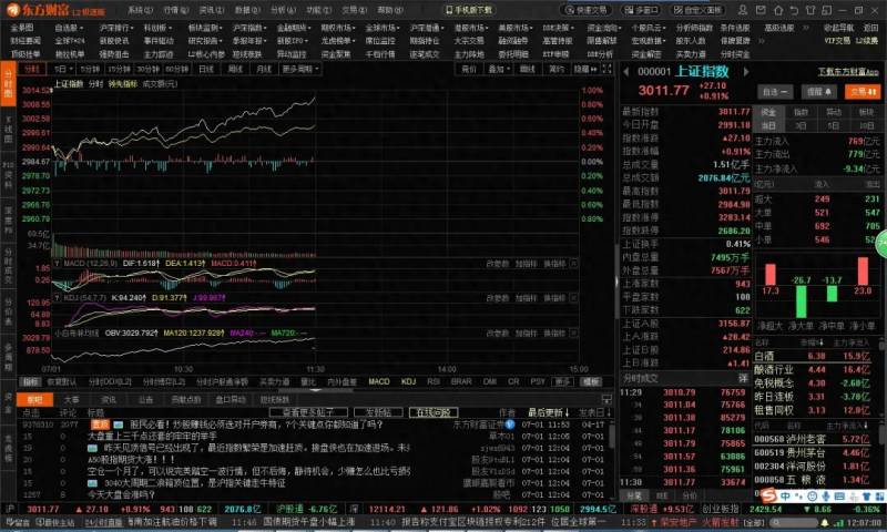 东方财富如何同步自选股备注？股票行情软件使用方法，以东方财富为例