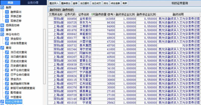 东方财富如何同步自选股备注？股票行情软件使用方法，以东方财富为例