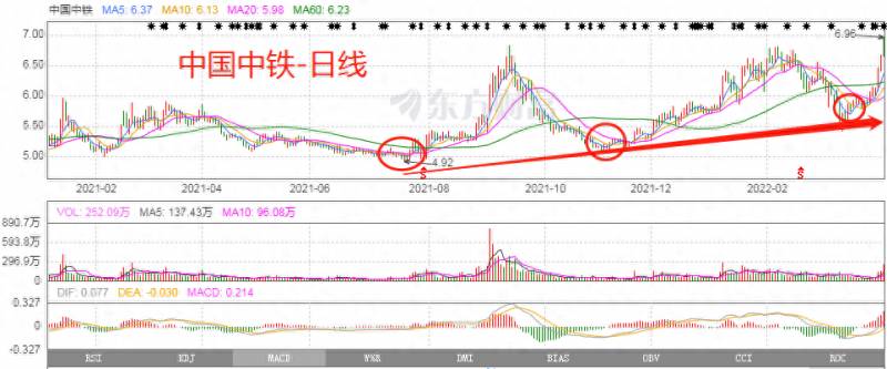 中国铁建股票为什么停牌这么久？股票停牌是什么原因，原因通常是这样的？