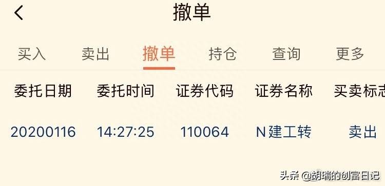 科创板中签后什么时候卖出最佳072142债转股中签后什么？什么时候卖出最好？