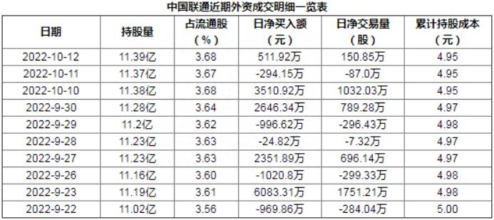 移动互联网（网络营销上市公司龙头股有哪些）