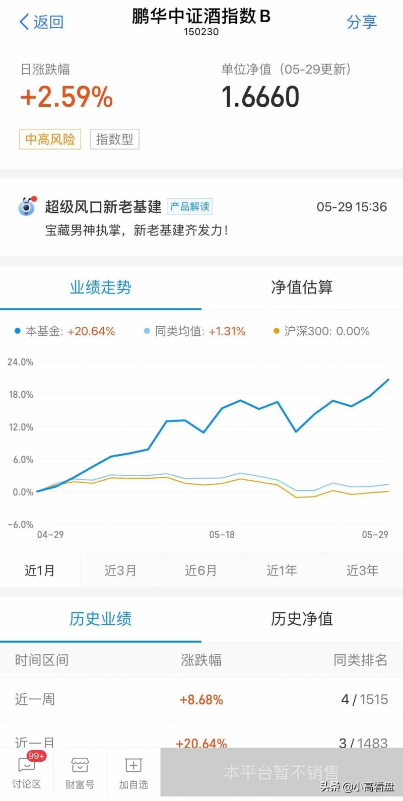 分级基金下折是什么意思？搞不懂分级基金，看完这个秒懂？