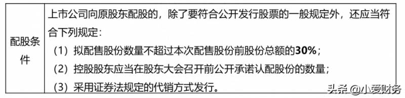 股票的配股有哪些条件？如何完成配股操作？