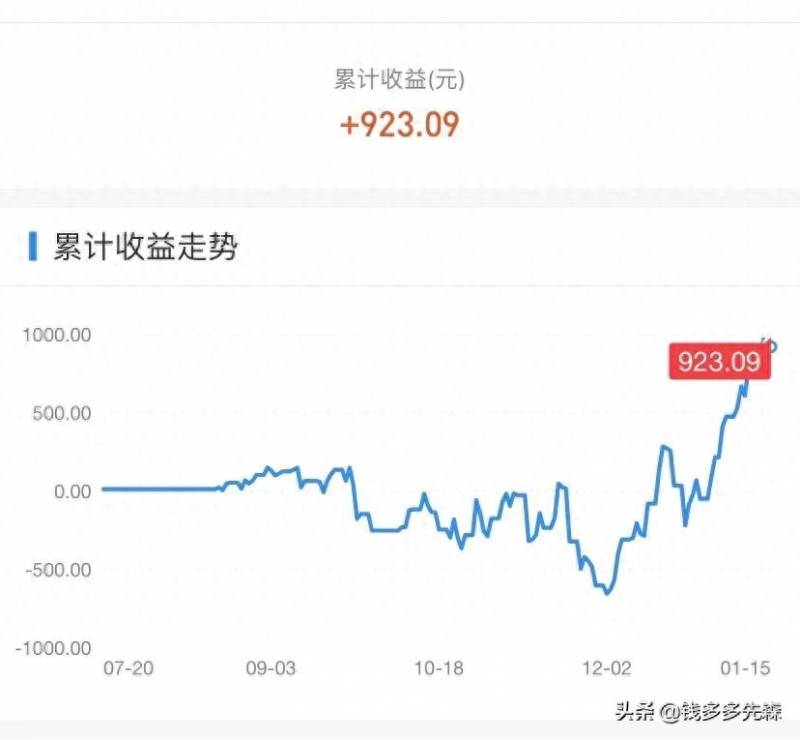 余额宝和股票哪个好用？2018我的余额宝的利息赢过股票收益