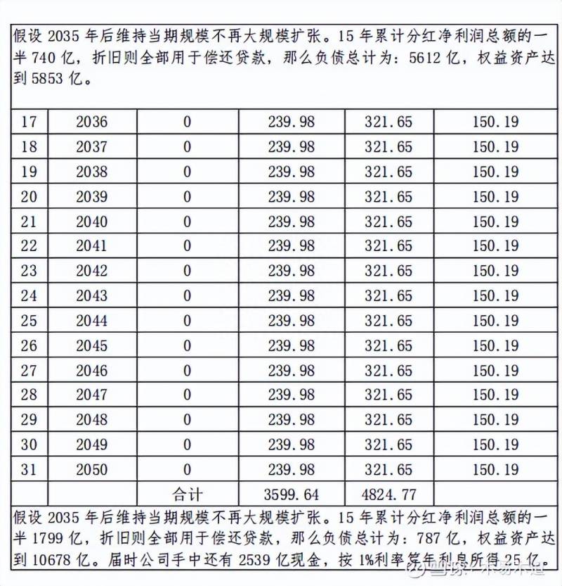 中国核电股票上市价格是多少？中国核电上交所上市交易