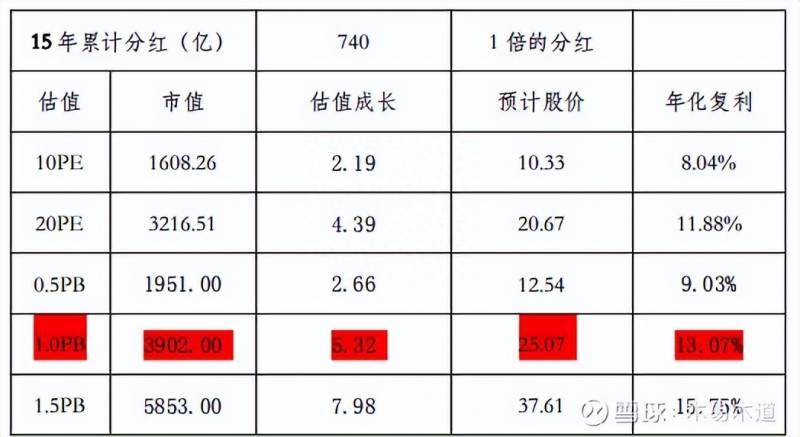 中国核电股票上市价格是多少？中国核电上交所上市交易