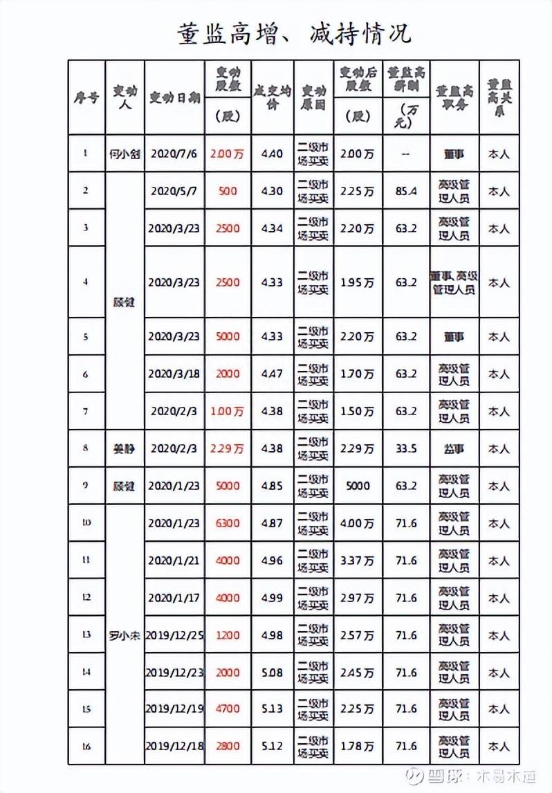 中国核电股票上市价格是多少？中国核电上交所上市交易