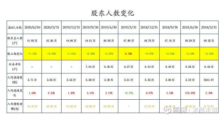 中国核电股票上市价格是多少？中国核电上交所上市交易