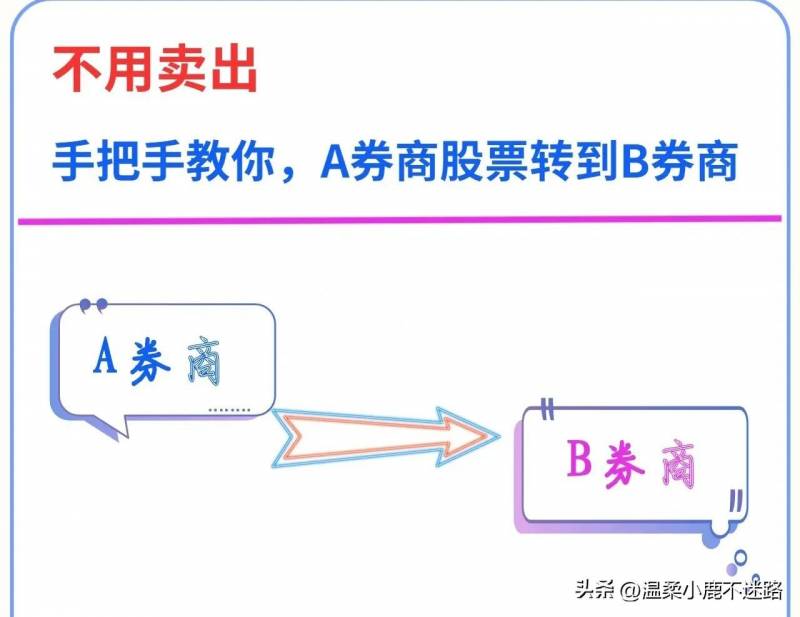 如何将东吴证券股票导出？如何导出自选股？