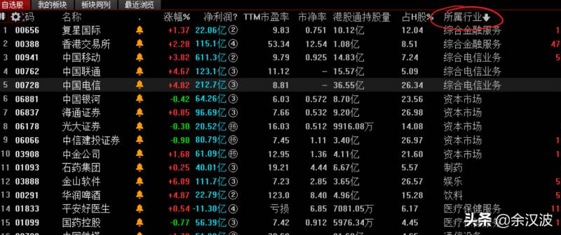 如何将东吴证券股票导出？如何导出自选股？