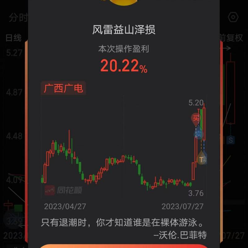 如何分析大盘走势？近期大盘走势的基础分析和卖点建议