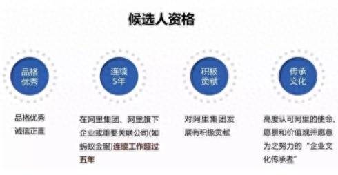 为什么说马云是万科的股东？为什么王石这么少股份却能在万科如此有话语权？