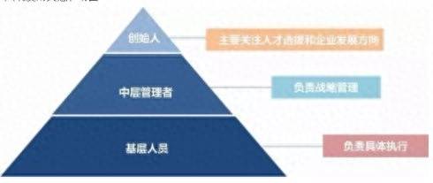 为什么说马云是万科的股东？为什么王石这么少股份却能在万科如此有话语权？