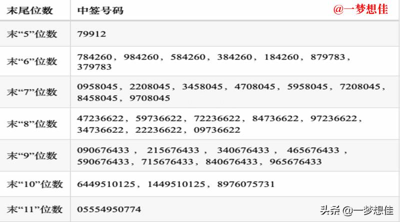 江银发债是哪个上市公司？78亿的中银转债来了