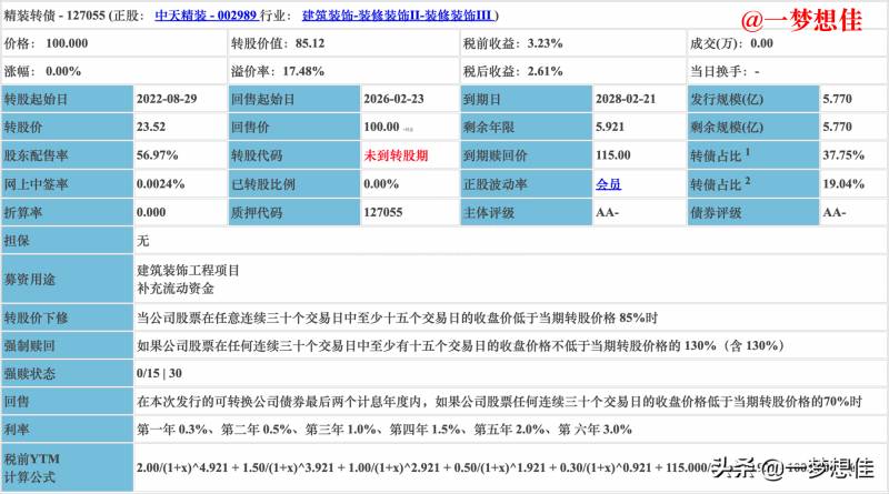 江银发债是哪个上市公司？78亿的中银转债来了