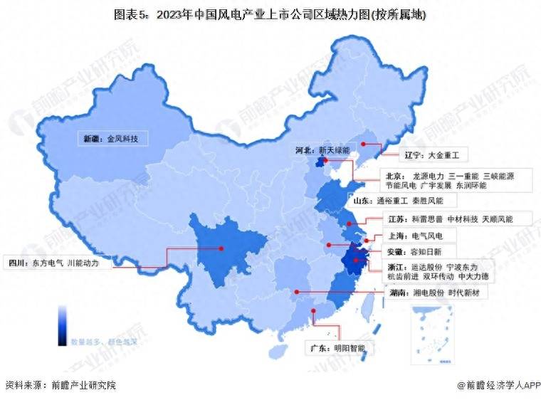 2023年风电上市公司有哪些中国上市风电企业排名（华锐风电）