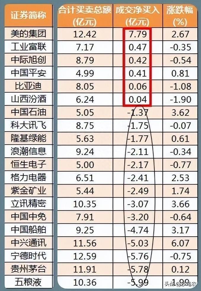 股票涨跌8是什么意思？股市早8点丨昨大涨的几点遗憾？