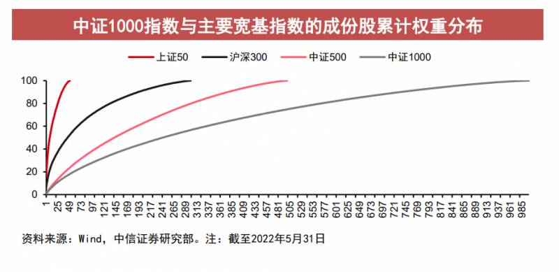 股指期货代码（股指期货合约详解）