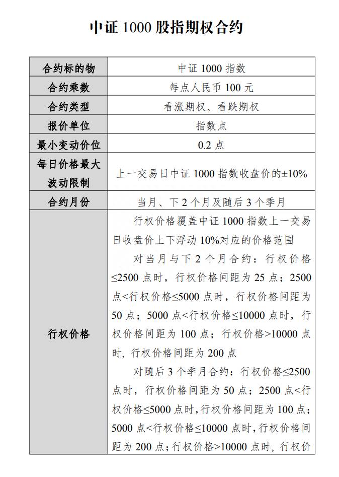 股指期货代码（股指期货合约详解）