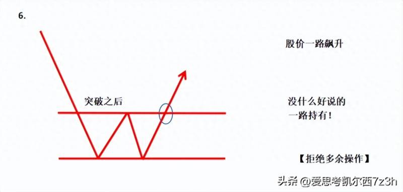 中国股票最高的点是多少？中国股市有多少家上市公司？