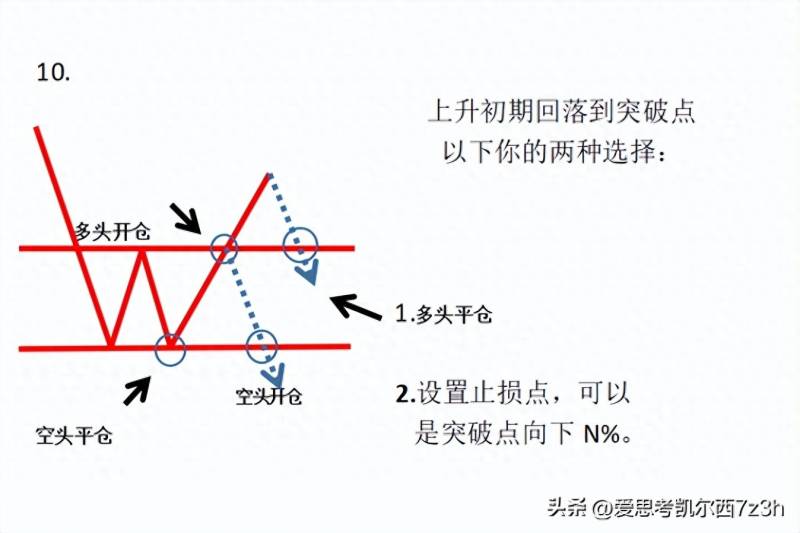 中国股票最高的点是多少？中国股市有多少家上市公司？