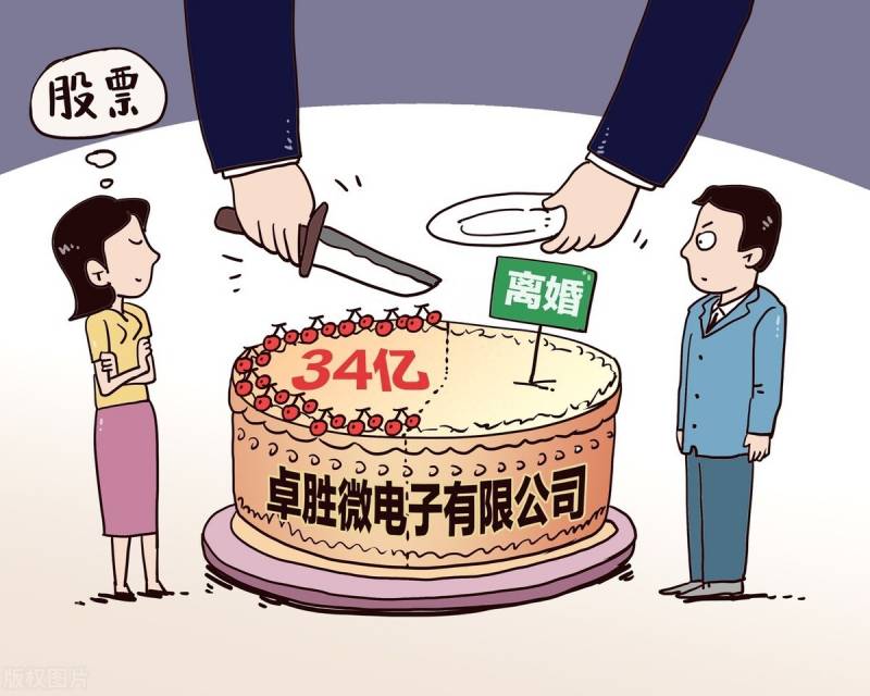 为什么股票王的老婆要离婚？大股东不得以离婚规避减持限制？