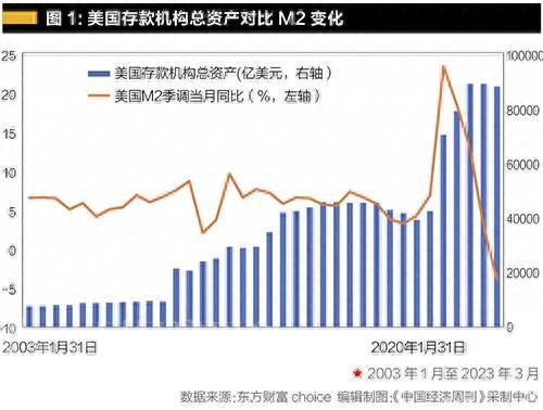 层融股票网分享今日股市为什么跌？