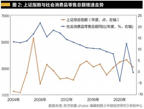 层融股票网分享今日股市为什么跌？