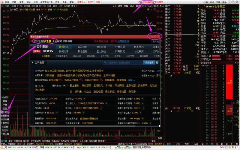 通达信手机可以交易吗通达信软件怎么用？通达信炒股软件的看盘技巧